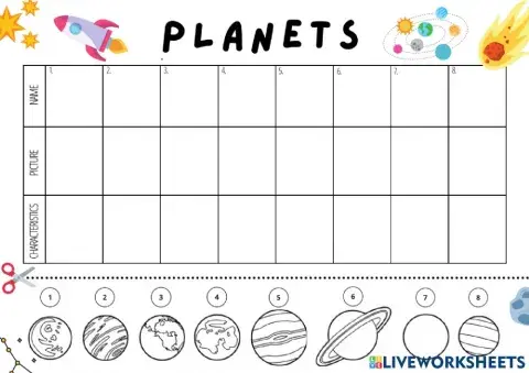 Planets