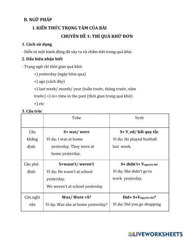 Chuyên đề 2. Healthy (4)