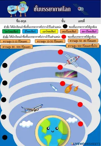 ชั้นบรรยากาศ