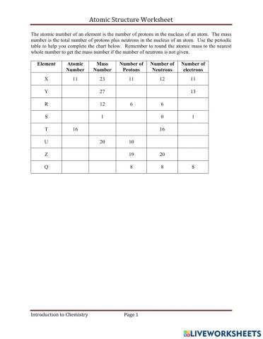 Atomic Structure Worksheet Table