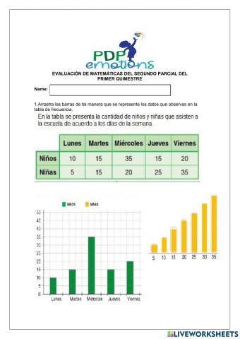 Examen de Matemática