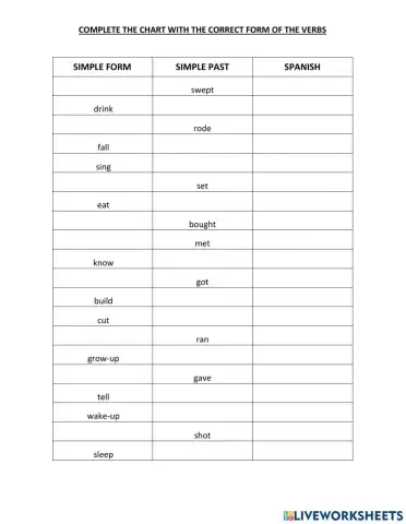 Simple past irregular verbs quiz