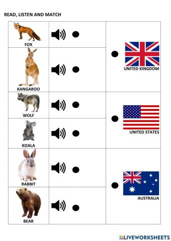 Animals and countries