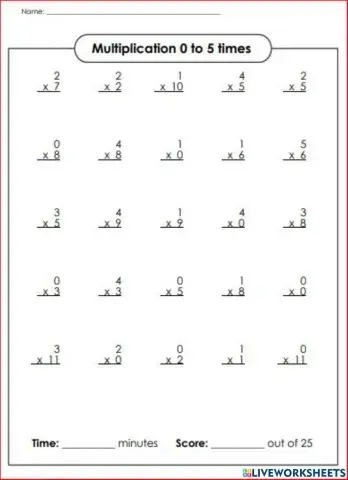 Multiplication 0 to 5 times review