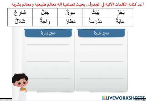 المعالم الصطبيعية - البشرية