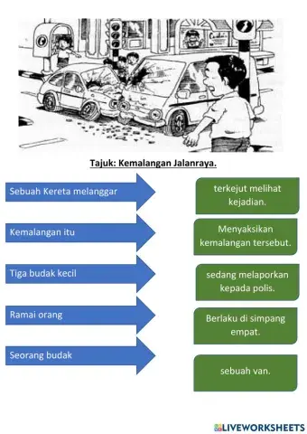 Ayat daripada gambar