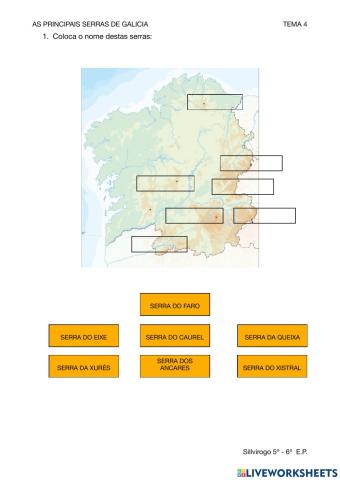 As principais serras de Galicia