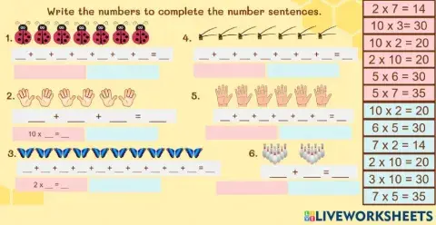 Repeated addition and multiplication
