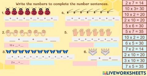 Repeated addition and multiplication