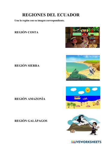 Regiones del ecuador