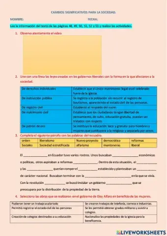 Las mujeres ante la revolución liberal