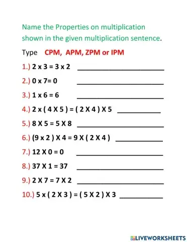 Properties of multiplication