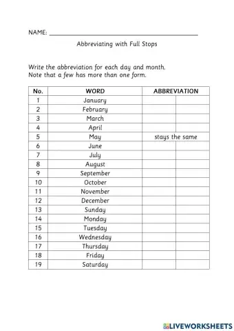 Full Stop - Abbreviation Wrksht 1