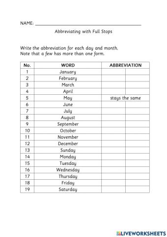 Full Stop - Abbreviation Wrksht 1