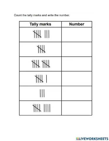 Tally Chart