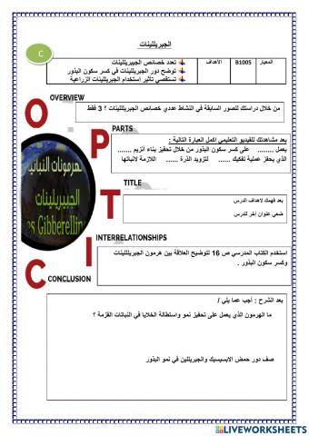 الجبريلينات