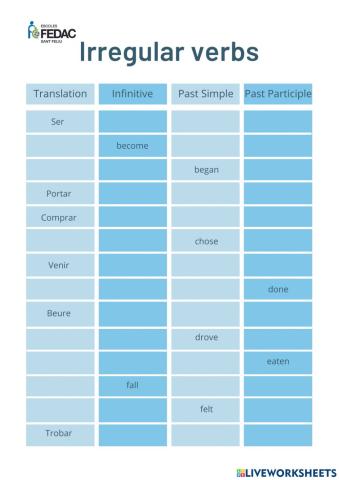 Irregular verbs Week 4