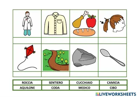 Abbinamento immagine parola