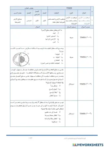 التجوية و التعرية