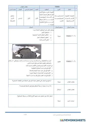 صفائح الأرض المتحركة