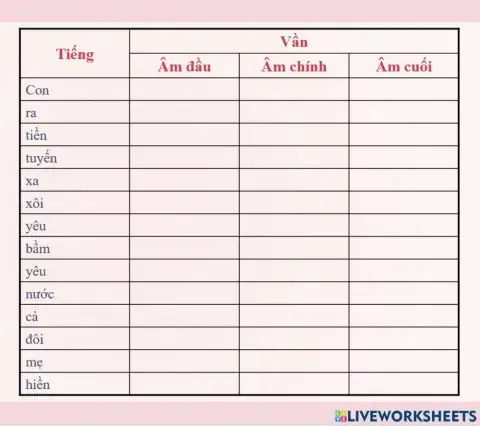 Chinh ta nguoi me cua 51 dua con