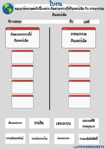 แยกคำตอบระหว่างอันตรายจากการใช้อินเทอร์เน็ตและอาชญากรรม อินเทอร์เน็ต