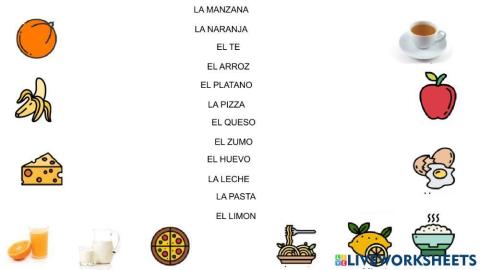 Las comidas en español ele