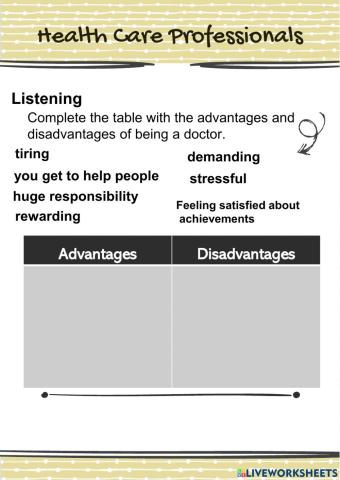 Health Care Professionals