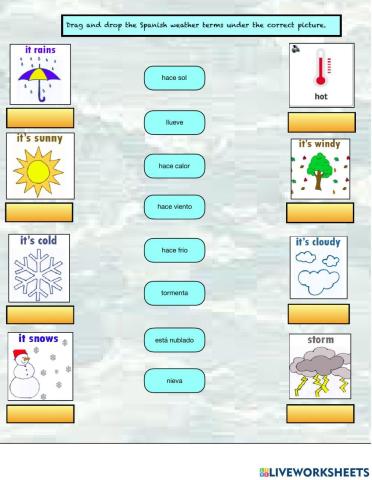 Weather Words in Spanish