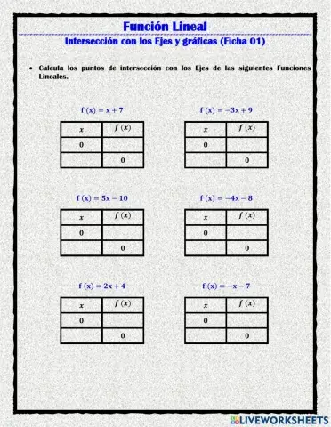 Función Lineal 03 (Interseccion Ejes y Gráfica)