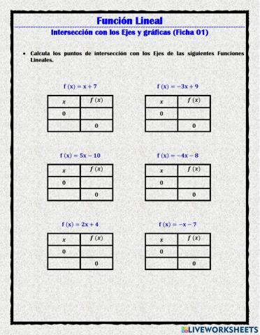 Función Lineal 03 (Interseccion Ejes y Gráfica)