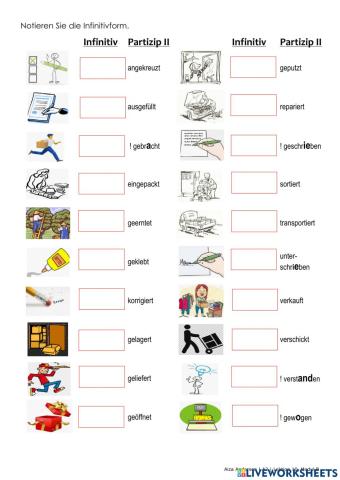 Infinitiv und Partizip II