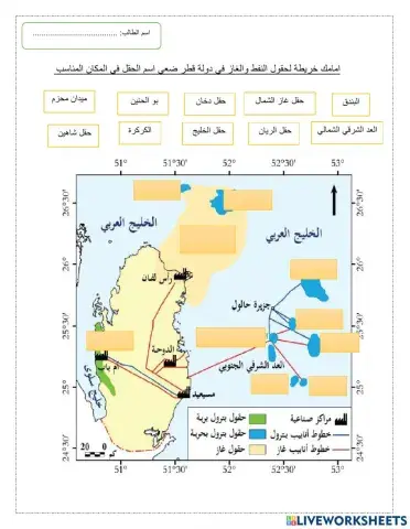 حقول البترول فى قطر