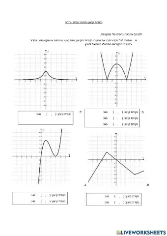 נקודות קיצון, חיתוך, ועליה וירידה