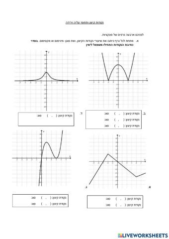 נקודות קיצון, חיתוך, ועליה וירידה