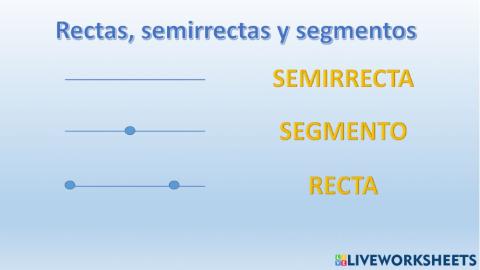 Rectas, semirrectas y segmentos