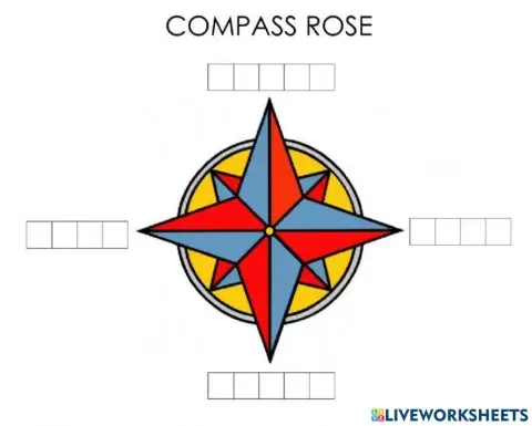 Compass Rose