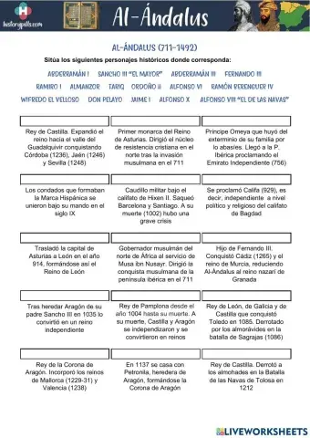 Al-Ándalus y Reconquista cristiana
