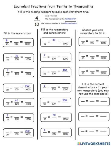 Equivalent Fractions Without Models