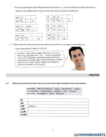 Pronunciation Unit 4