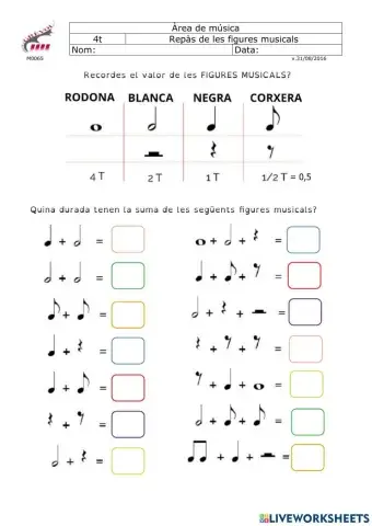 Repàs duració figures musicals