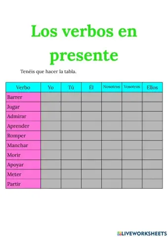 Los verbos en presente