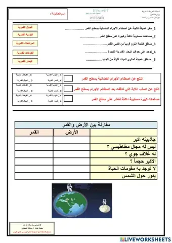 نظام الأرض والشمس والقمر-1