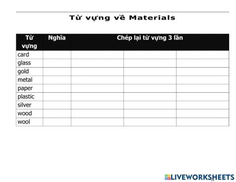 TV-F-Materials
