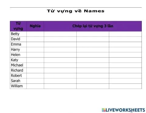 TV-F-Names