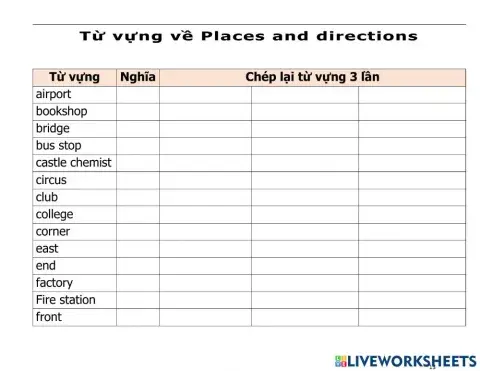 TV-F-Places and directions