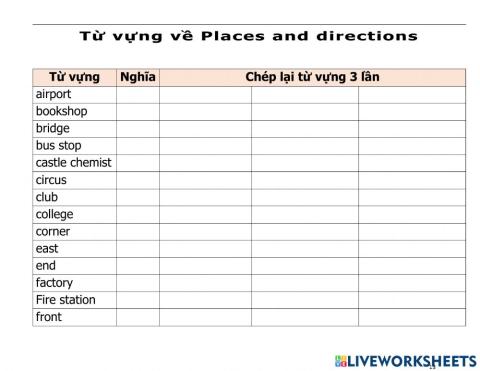 TV-F-Places and directions