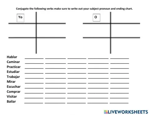 Pronoun chart ar verbs