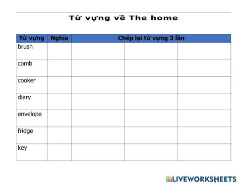 TV-F-The home