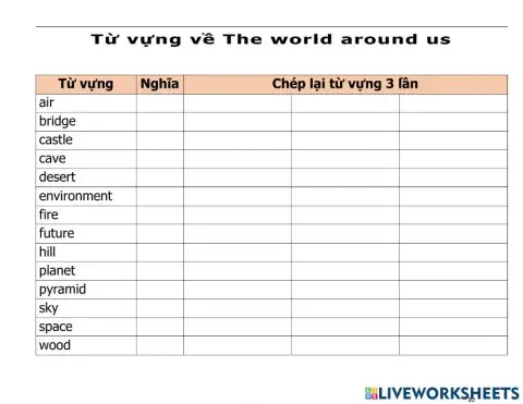 TV-F-The world around us